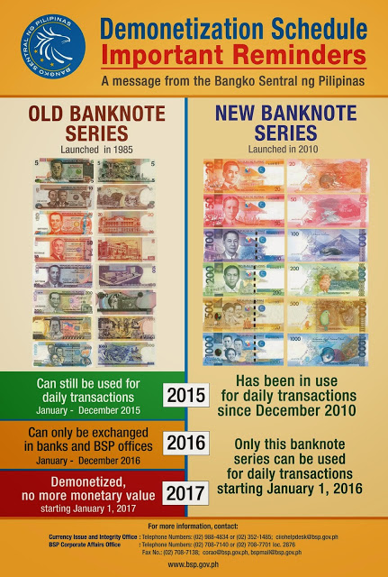 Demonetization of the Old Banknotes