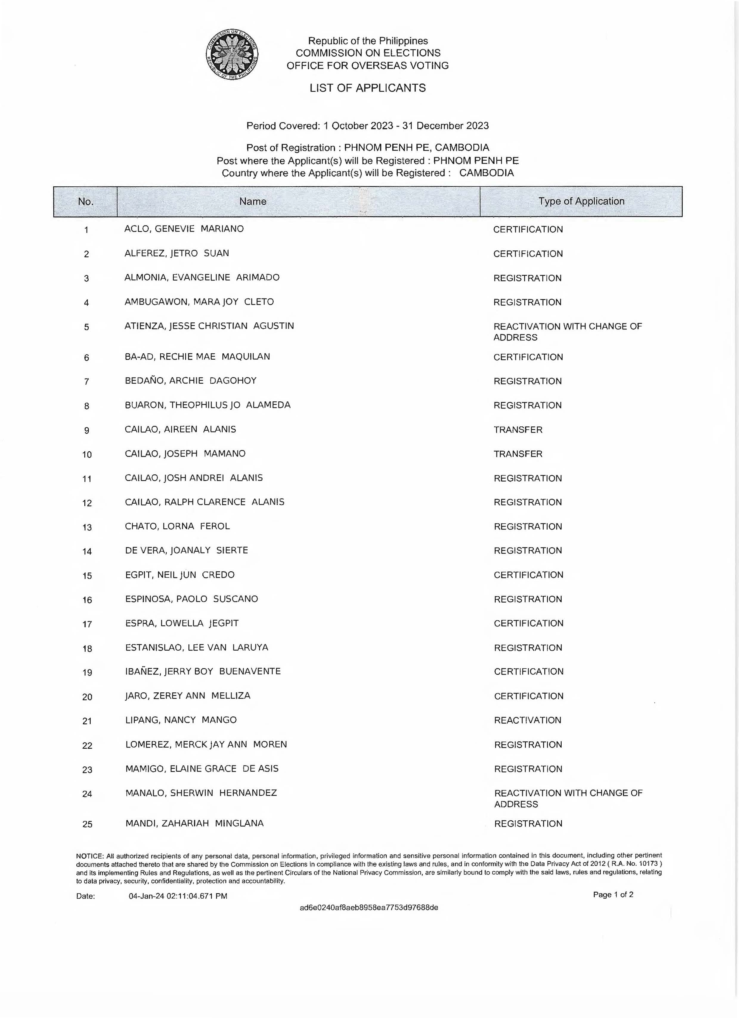 RERB HEARING Page 2